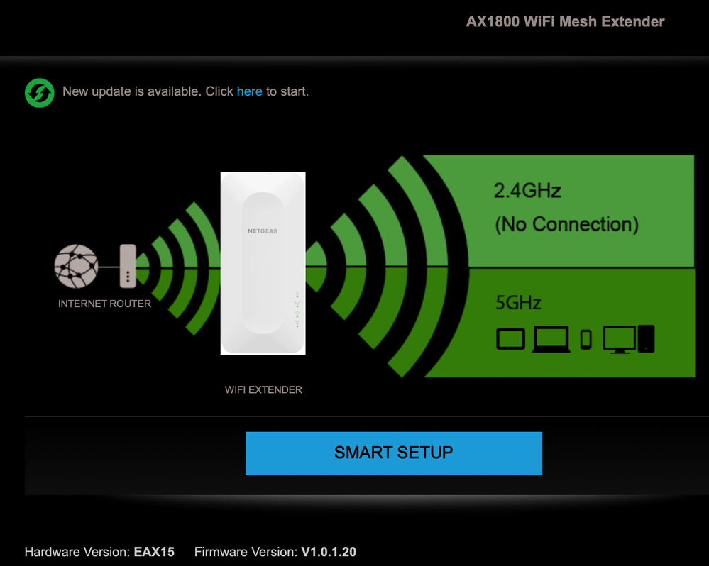 Netgear AX1800 interface